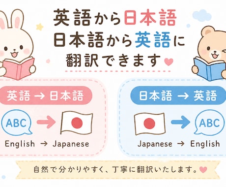 英語課題を自然で伝わる文章に修正します 英語が苦手でもOK！丁寧に添削します イメージ1