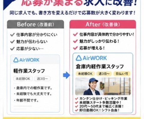 Airワーク採用ページ作成・改善します 応募が増えるAirワーク求人を作成します イメージ2
