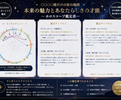 あなただけの「星の地図」を読み解きます あなたのためだけに作る、オーダーメイドのホロスコープ鑑定書。 イメージ2