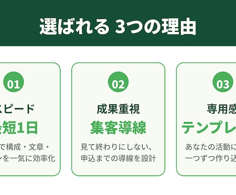 最短1日、納品可能になります 待ちたくない、他は高すぎる、そんな方最速で作成いたします。 イメージ2