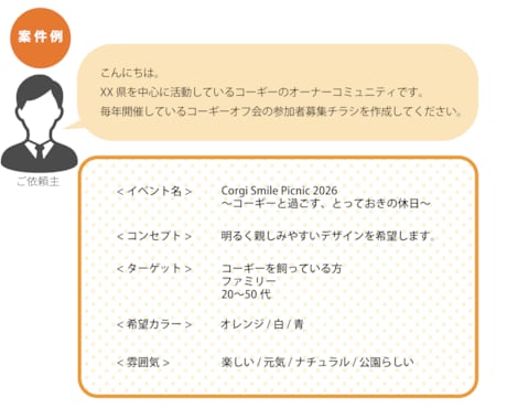 目を引くイベントチラシを制作します 「行ってみたい！」を引き出すデザイン。 イメージ2