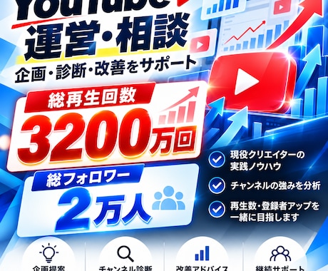 面倒くさい動画編集、楽して伸ばします イメージ1
