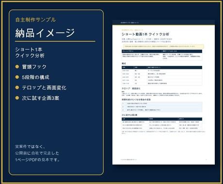 ショート動画1本をクイック分析します 冒頭・構成・テロップを1枚で整理します イメージ2
