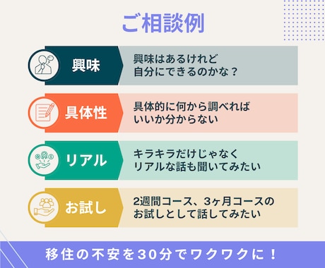 海外移住の何から始めれば?を解消！個別相談のります 海外生活14年の知恵を凝縮。移住の不安を30分でワクワクに イメージ2
