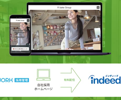 AirWORK採用管理（採用HP）作成代行します リクルートトップ営業が求職者が応募したくなる採用サイトを作成 イメージ2