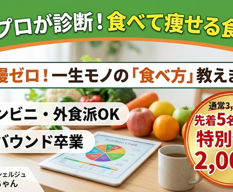 限定5名】栄養のプロが痩せる食事法を伝授します 「糖質制限、もう限界」というあなたへ。食べて痩せる新常識を イメージ1