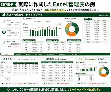 使いやすいExcel管理表・集計表を作成します 「面倒な入力・集計作業を、使いやすいExcelに改善します イメージ2
