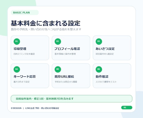 LINE公式の予約・問合せ導線を設定します 既存の予約URLをLINEから迷わず開ける状態に整えます イメージ2