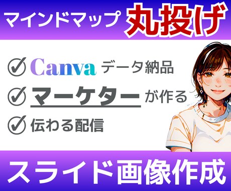 マインドマップをスライドにします 【特典や資料】を分かりやすくて見やすいスライドに！ イメージ1