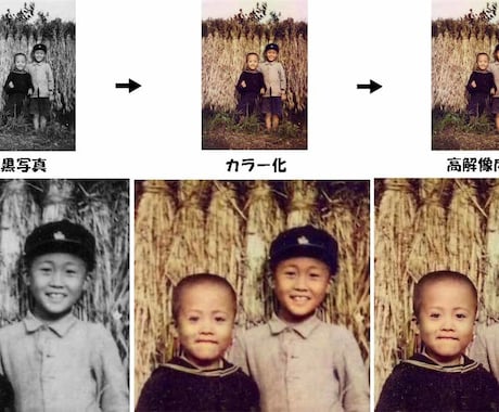 白黒写真をAIでカラーに復元します 大切な思い出を鮮やかに、古い白黒写真をカラー化します。 イメージ2