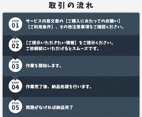 X（twitter）のインプレッションを増やします 自然なプロモーションでインプレッション増加をサポート イメージ2