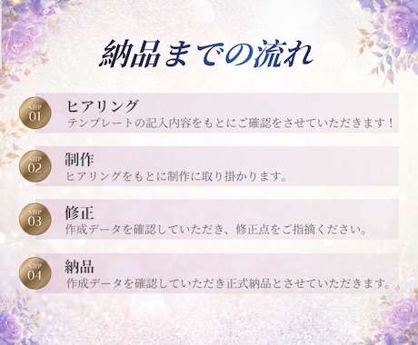 クリック率UPを目指すサムネイルを作成します サービスの魅力が伝わるサムネイルをご提案いたします！ イメージ2