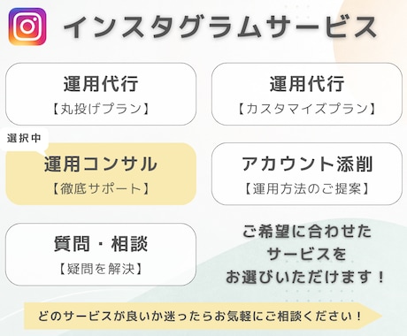 インスタ運用の方針をコンサルします 改善点と今後の運用方針を提案します！ イメージ2