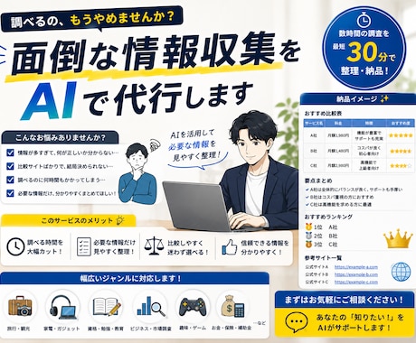 面倒な情報収集を代行します 数時間の調査を最短30分で整理します イメージ1