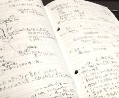 小説、漫画などコメント頂ければ全て元ネタ考えます 未来の作家さん、騙されたと思って試してみてください！ イメージ1