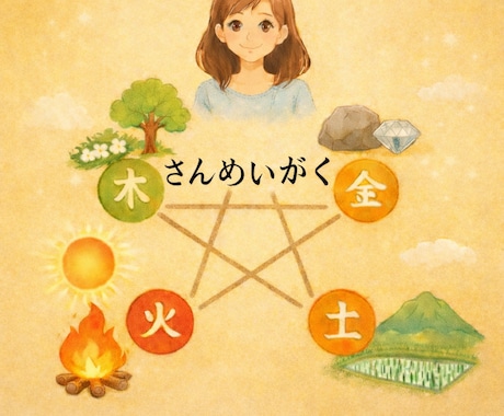 話してみませんか。命式からあなたの運気みていきます 頑張っているのに苦しい、抱え込んだ悩み・不安お聞きします。 イメージ1