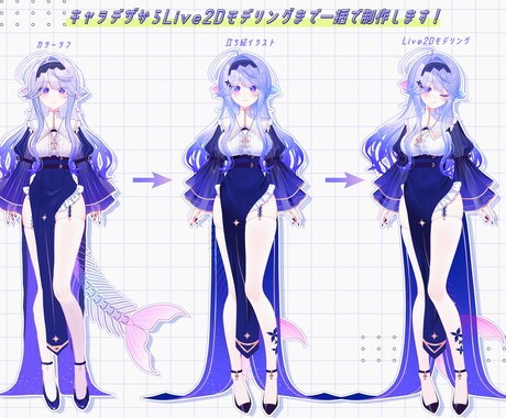 キャラデザからモデリングまで一括で制作します 高可動域でかわいいモデルをお作りします！ イメージ2