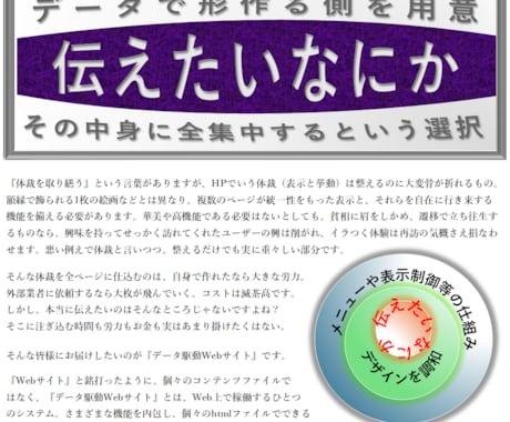 データ駆動Webサイト【別掲】相談を受け付けます どのようなサイトが構築でき運用できるのかの説明質疑応答 イメージ1