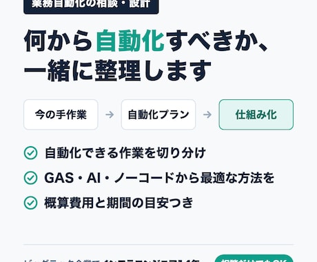 業務効率化・自動化の進め方を整理し提案します イメージ1