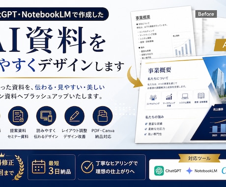 生成AIで作成した資料を見やすくデザインします イメージ1