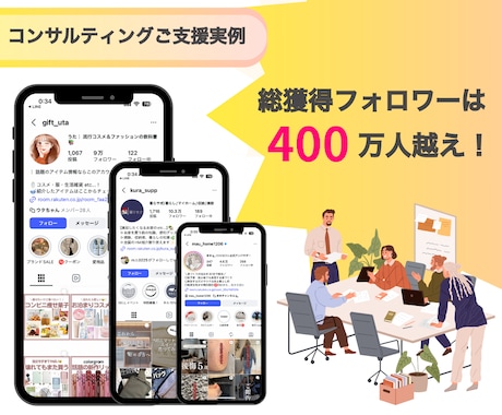 売り上げに直結するインフルエンサー活用相談をします 企業のサービスを加速するためのインフルエンサー活用を伝えます イメージ2