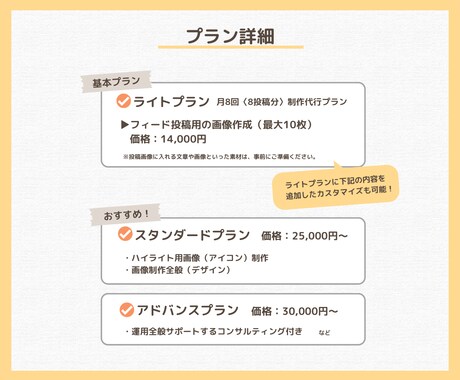 あなたの目標と目的に寄り添うインスタ運用代行します インスタ画像制作〜マーケティングまで充実サポート体制！ イメージ2