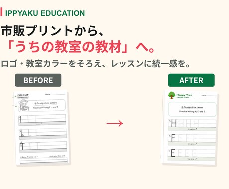 英語教室専用のライティング教材20枚を作りますます ロゴと教室カラーでつくる、書く力を育てる20枚 イメージ2