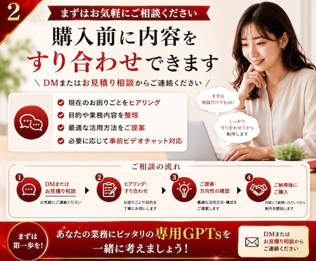 AI導入・効率化｜あなたの専用GPTsを制作します ChatGPTで業務自動化！時短プロンプト作成 イメージ2