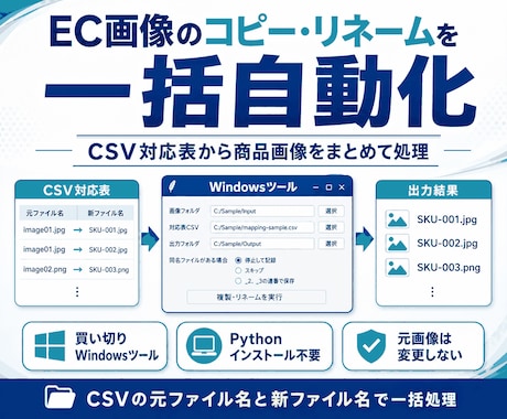 EC画像をSKU名で複製して一括リネームできます CSV対応表から商品画像のコピーと名前変更を一括処理 イメージ1