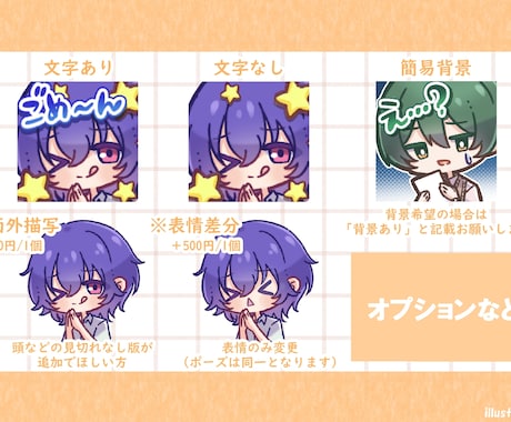 可愛いメンバーシップスタンプお描きします あなたの雰囲気に合わせて、可愛いスタンプをお作りします！ イメージ2
