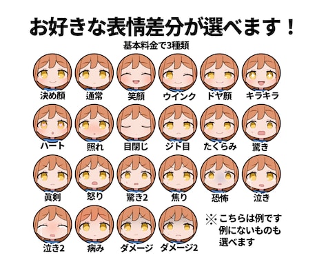 表情・服装差分つきのポップで可愛い立ち絵を描きます 自作ゲームや動画配信、SNSやTRPGなど！ イメージ2