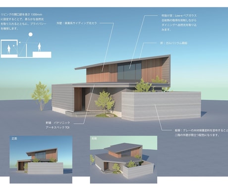 平面プランから外観検討をしパースを提供します 家づくりご検討中の一般の方から工務店の方までどなたでもOK イメージ2