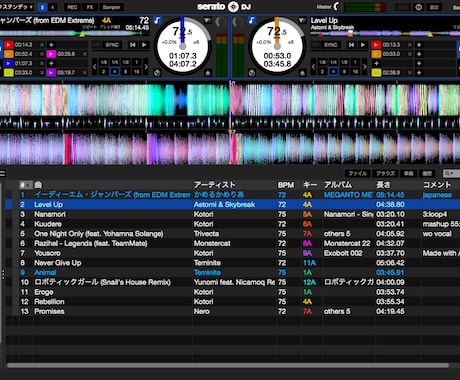 ドライブ・宴会・パーティの際のBGM製作します 自分オリジナルの楽曲メドレーを作りたい!! イメージ1