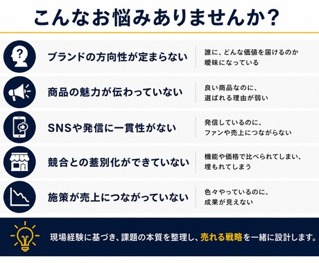 売れるブランド戦略を設計します 机上の理論ではなく、実行できる戦略を一緒に作ります イメージ2