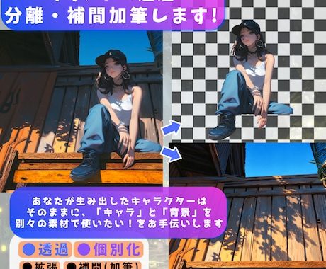透過PNG・背景補完対応します イメージ1