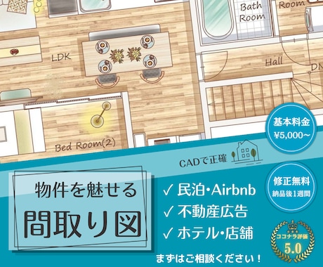 おしゃれなデザイン！目を引く間取り図を作成します イメージ1