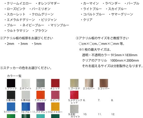 サインボード・看板製作します 展示車用ナンバープレート、店舗･工場用サインボード作成します イメージ2