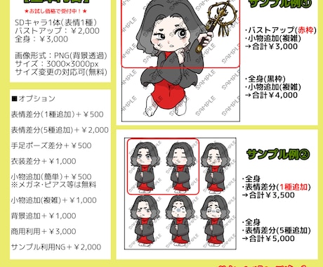 SDキャラ・ミニキャライラスト描きます 人型以外にも人外・獣人など幅広く対応いたします！ イメージ2