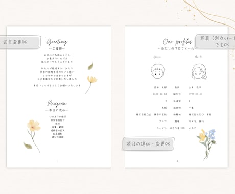 両家顔合わせのしおり　作成します データのみのご注文もOK！かわいい似顔絵イラストを選べます♪ イメージ2