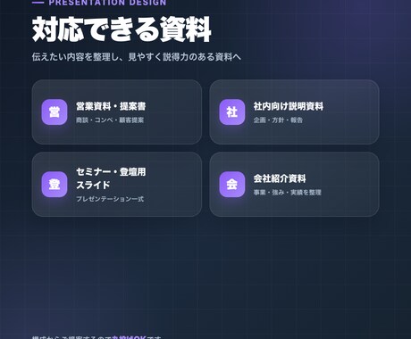 営業・提案に使える資料を作成しますます 構成から対応し伝わる資料に仕上げます イメージ2