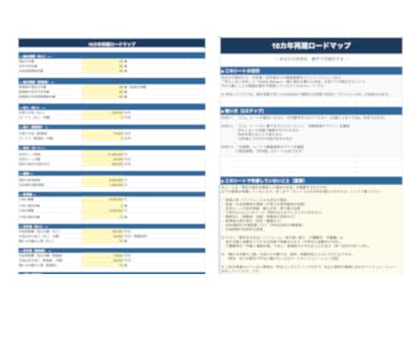 50代のローン・教育費の家計再建プランを作ります 理想的なライフプランではなく、本当に必要なお金を把握します イメージ2