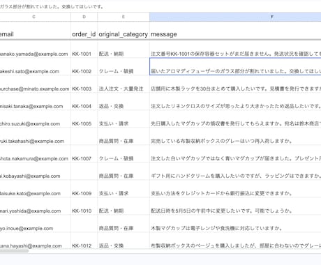 Gmailなどの問合せ対応を半自動化します Google Sheets中心の小さな業務自動化を構築します イメージ1