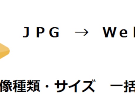 画像種類やサイズを一括変換します jpg から webp など大量の画像変換がすばやくできます イメージ1