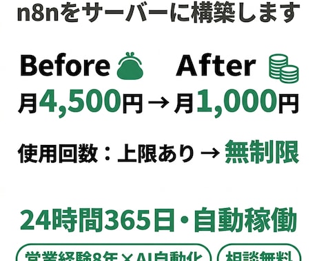 n8nのサーバー構築から運用まで対応します 月1,000円台で24時間動くAI自動化環境を構築します イメージ2