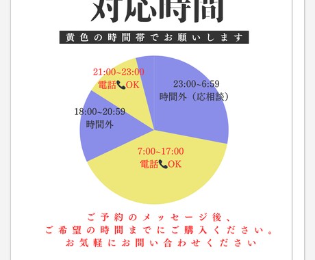 1分からOK! スピリチュアル話相手します 占い、龍、天使、宇宙の法則、前世、願望実現、悩み相談 イメージ2
