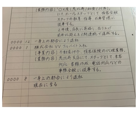 履歴書、職務経歴書、代筆します 企業への熱い気持ち代筆します！ イメージ1