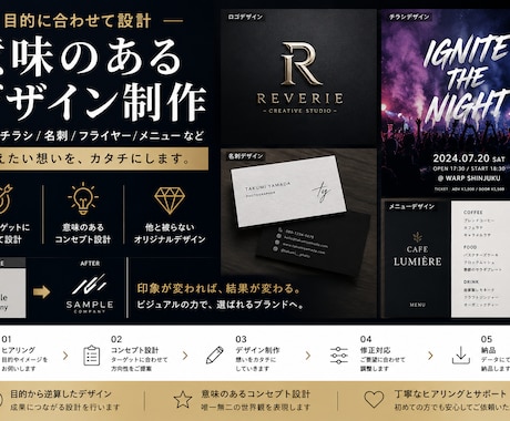 目的に合わせて設計意味世界観のあるデザイン制作ます イメージ1