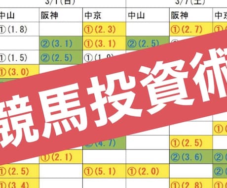 超論理的！月50万稼げた競馬投資方法を教えます 1番人気の馬を狙い撃ちして利益を増やしていきます！ イメージ1