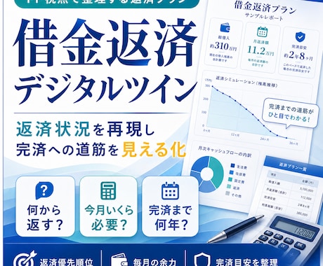 借金返済デジタルツイン作ります 返済状況を再現し完済への道筋を見える化 イメージ1