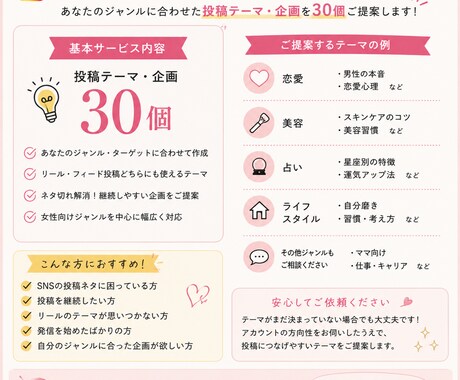 Instagramの投稿ネタを30個提案します ネタ切れ解消！あなたのジャンルに合わせて企画を考えます イメージ2